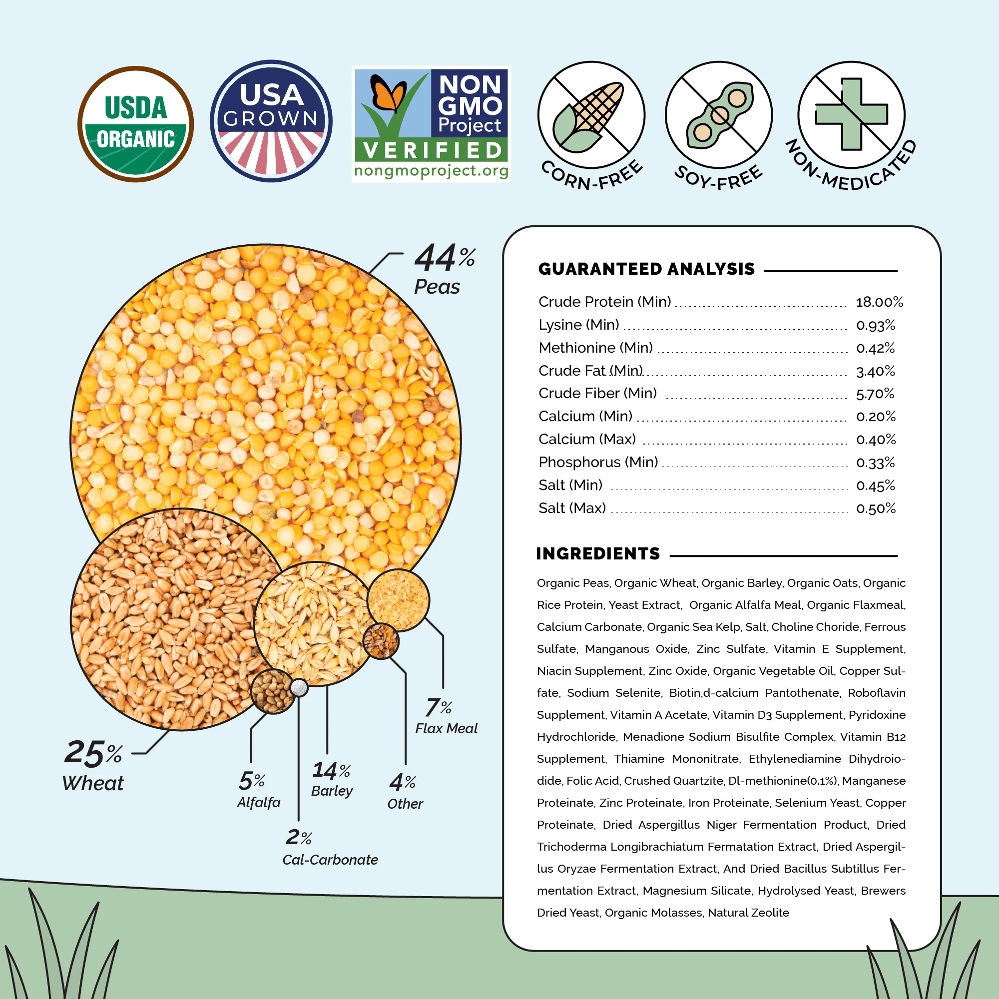 Grower Organic Chicken Feed - Image 11