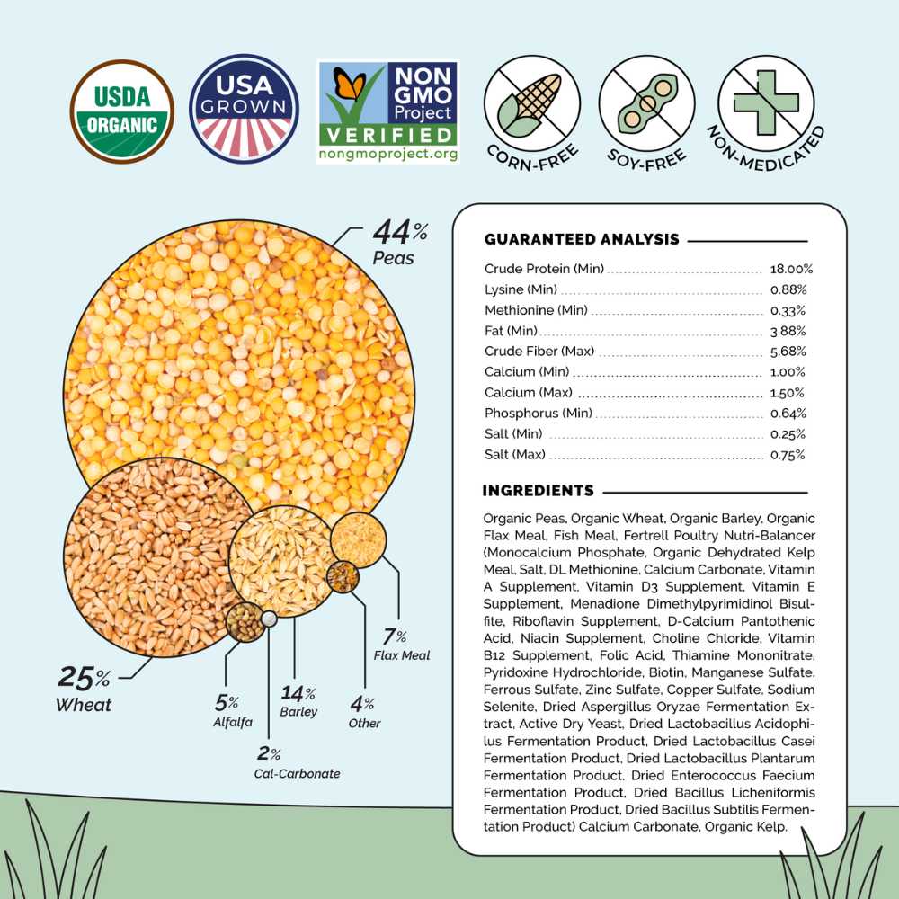 Grower Organic Chicken Feed - Image 7