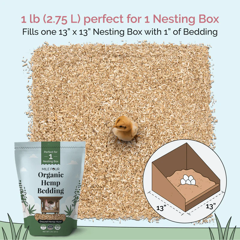 Hemp Bedding for Chicken Coops - Image 5