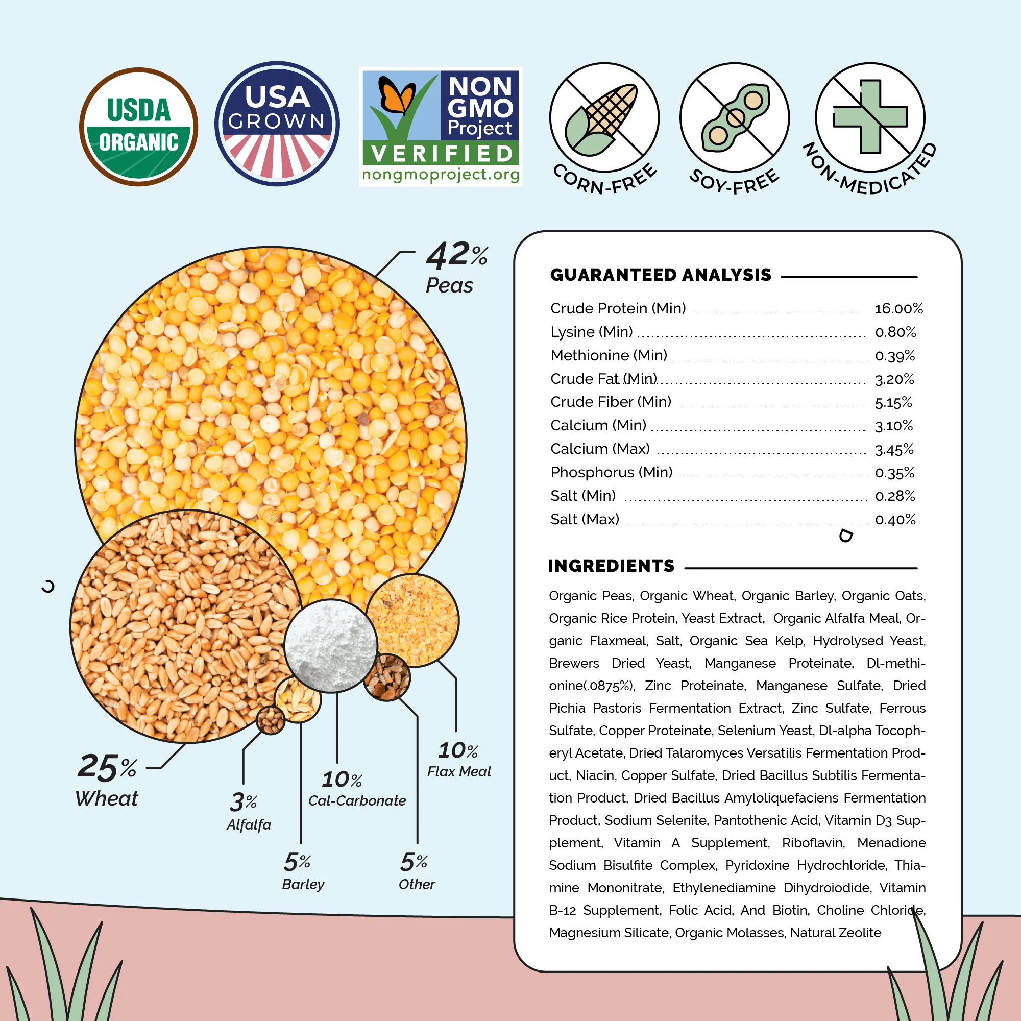 Layer Organic Chicken Feed - Image 11