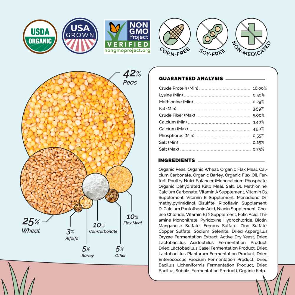 Layer Organic Chicken Feed - Image 6