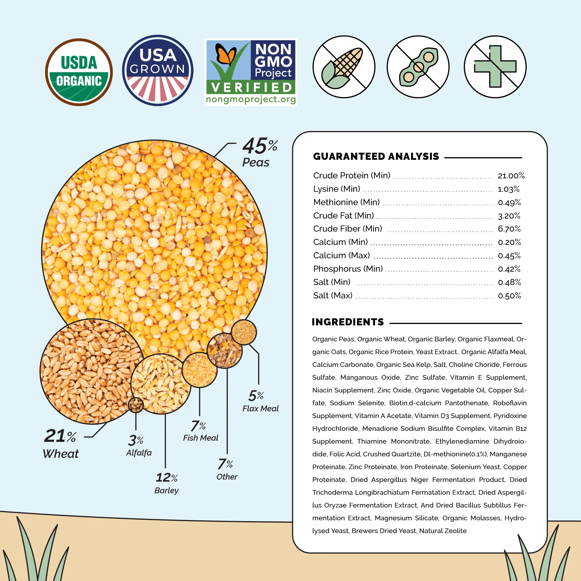 Starter Organic Chicken Feed - Image 14