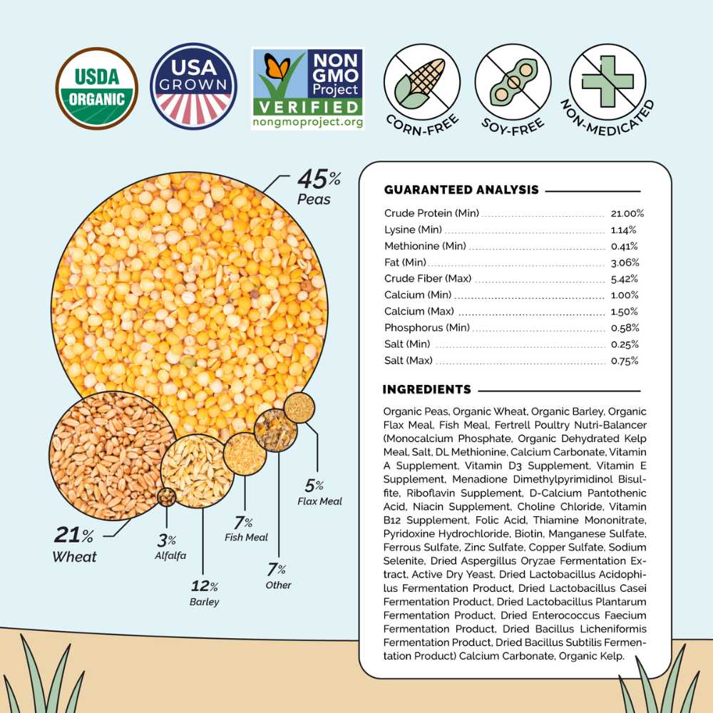 Starter Organic Chicken Feed - Image 6